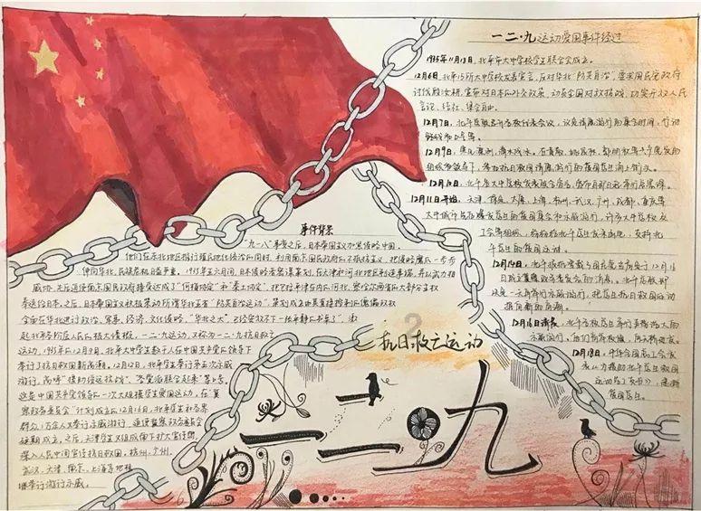 要塞十字军东征2